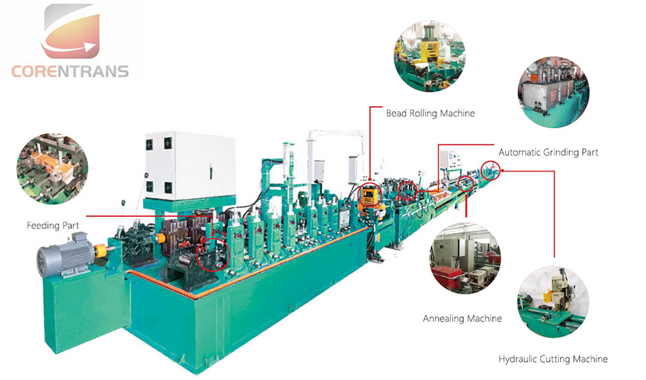 Edelstahl Industrielles Rohr, das machine1 herstellt